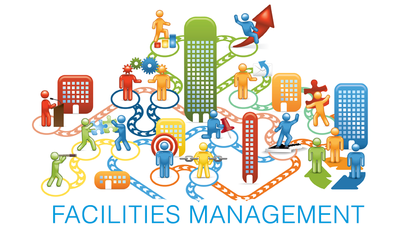 Facilities Management